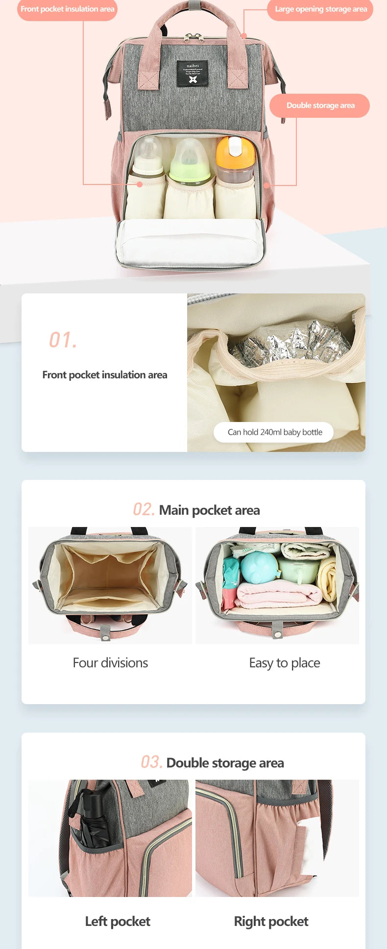 Waterproof Maternity Nursing Backpack