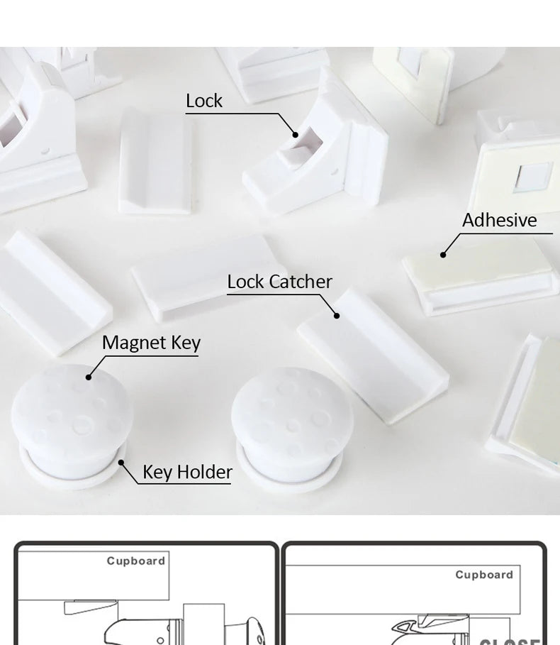 Magnetic Child Safety Lock