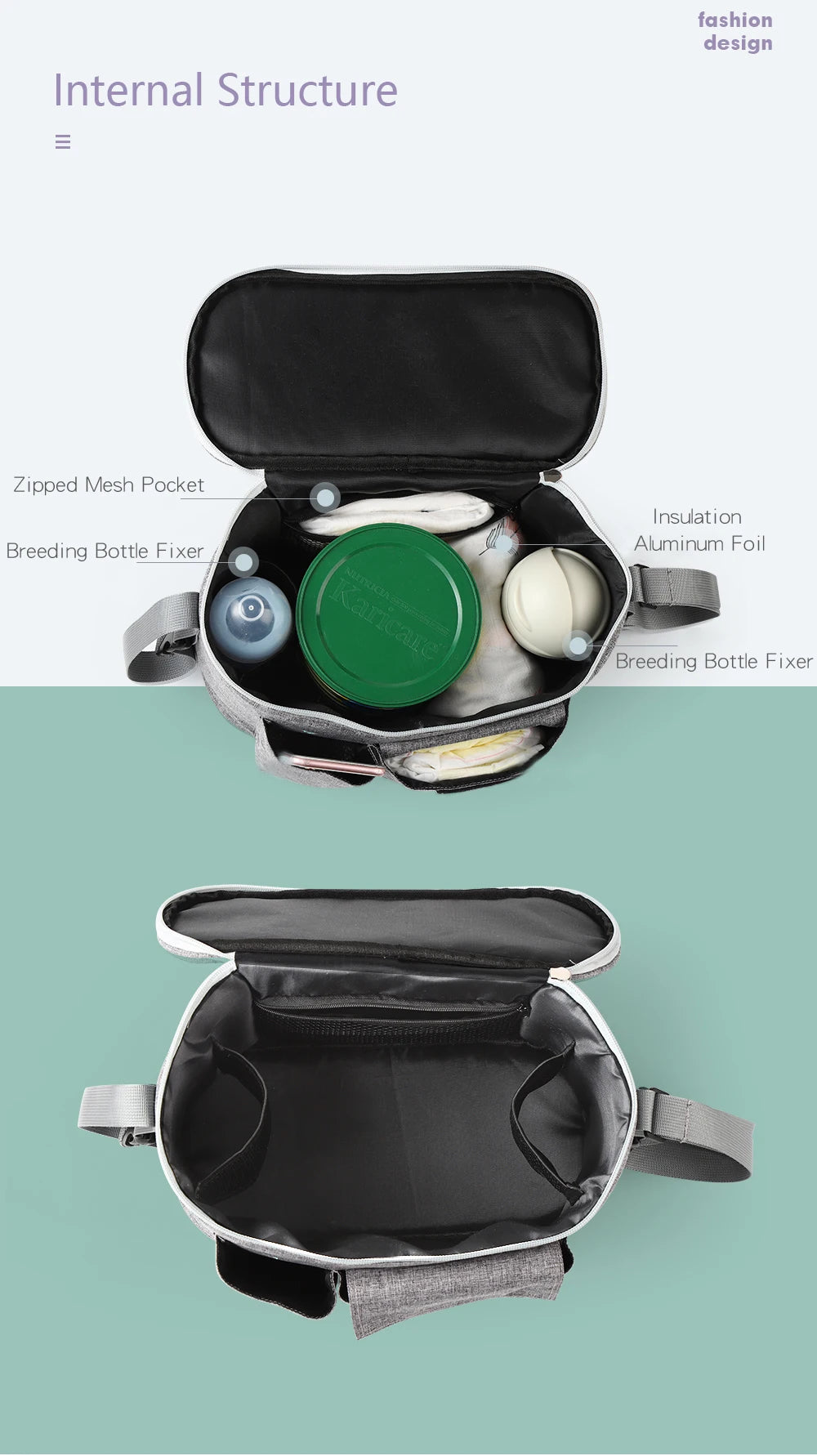 Stroller Diaper & Bottle Storage Bag