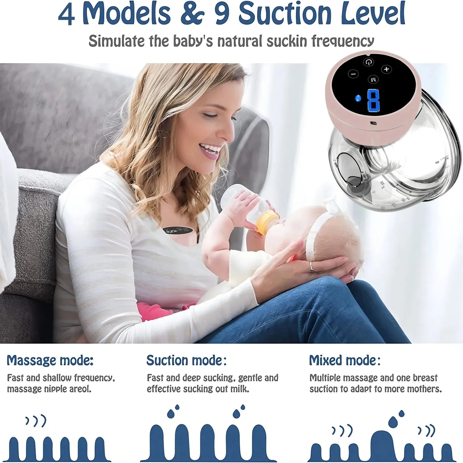Silent Wearable Hands-Free Electric Breast Pump