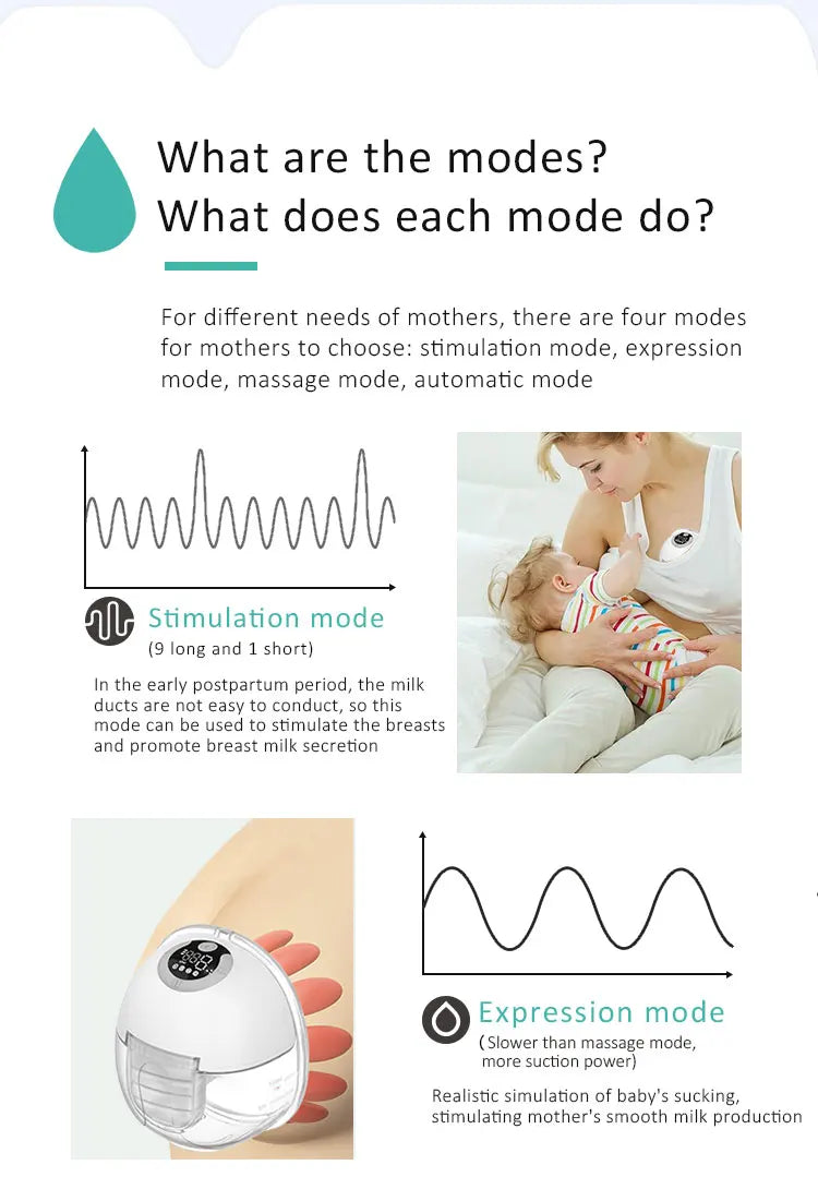 BornBL Wearable Breast Pump