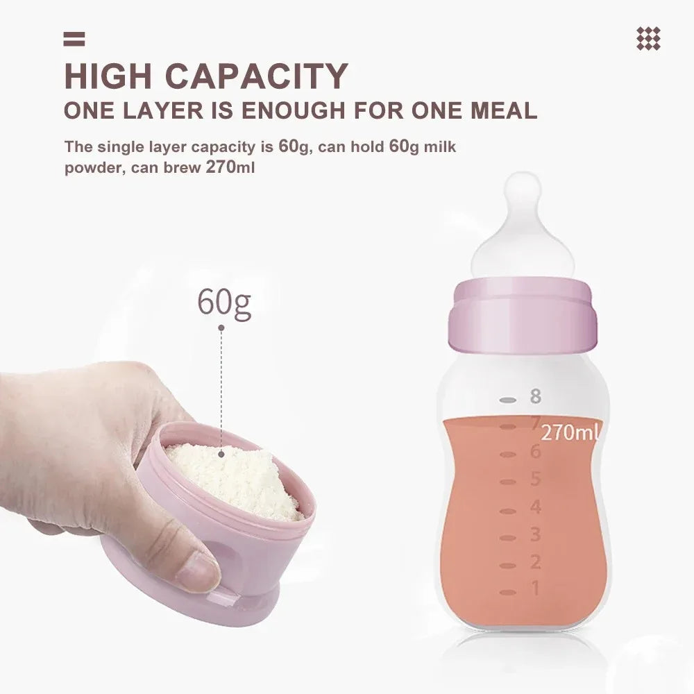 Portable Milk Powder Container