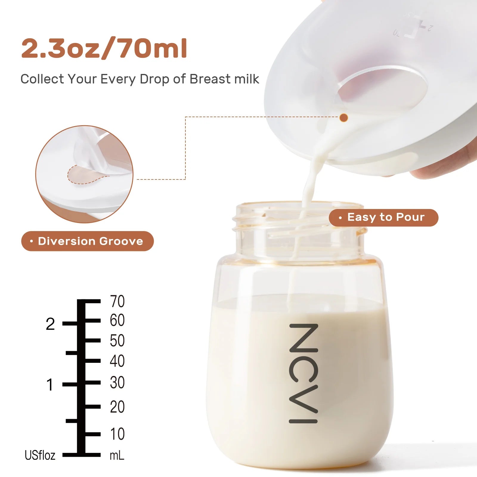 NCVI Wearable Breastmilk Collector