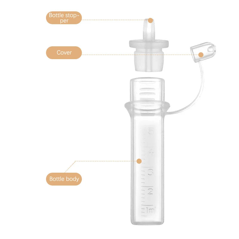 Reusable  Breastfeeding Device