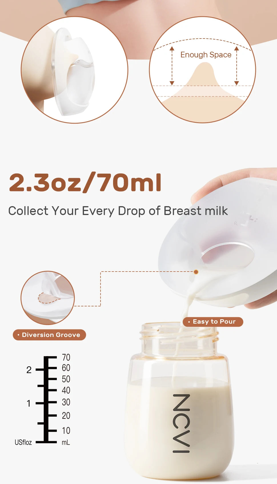 NCVI Wearable Breastmilk Collector