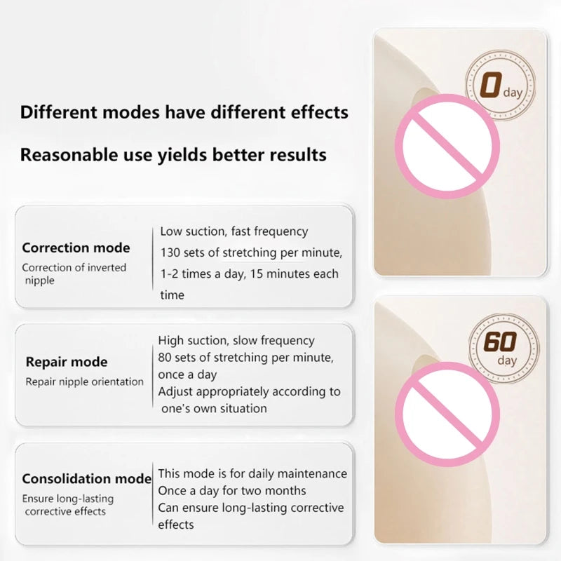 Electric Breastfeeding Assistant
