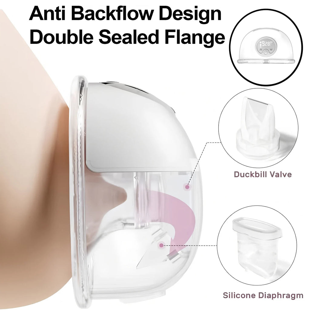 Wearable Electric Breast Pump
