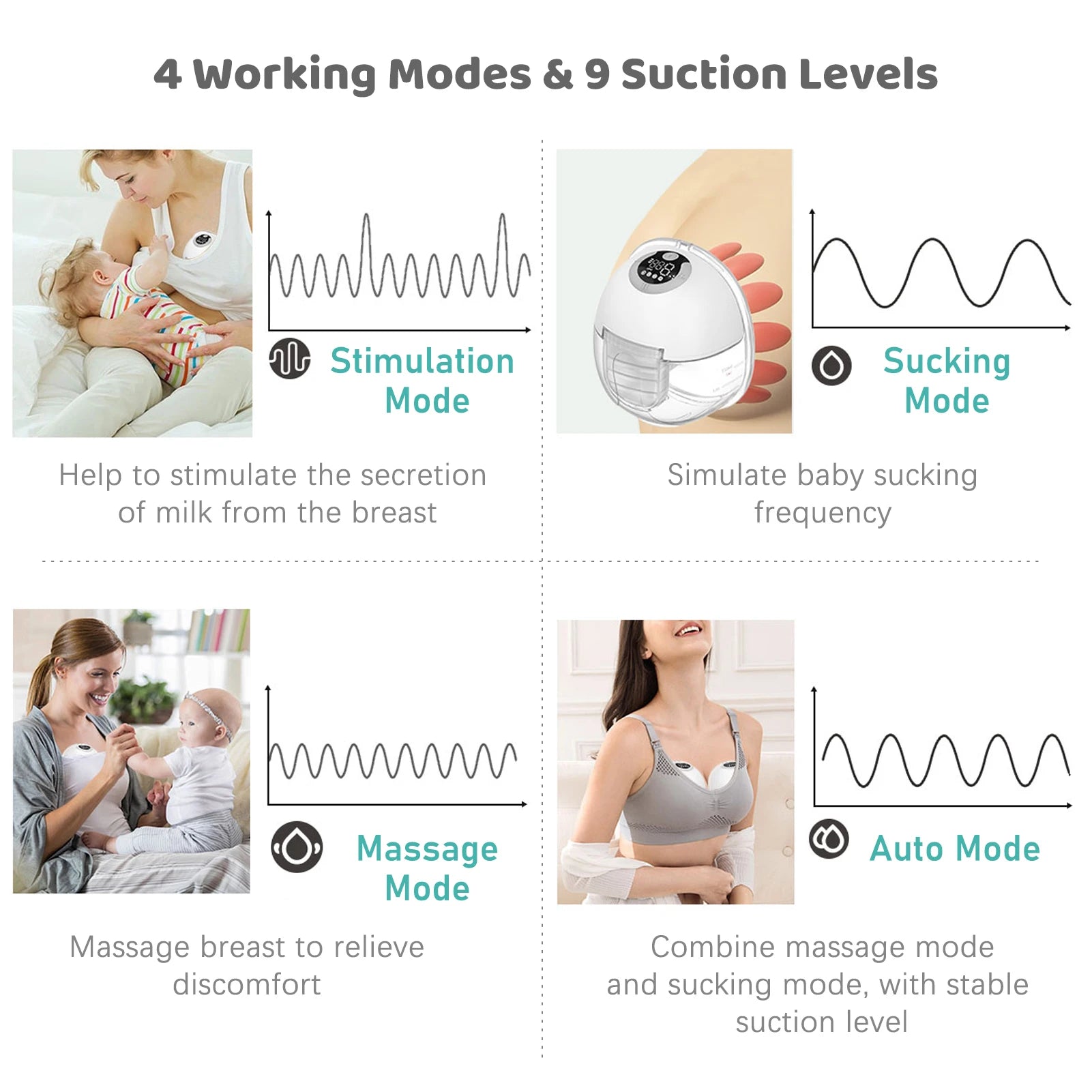 S32 Wireless Wearable Breast Pump