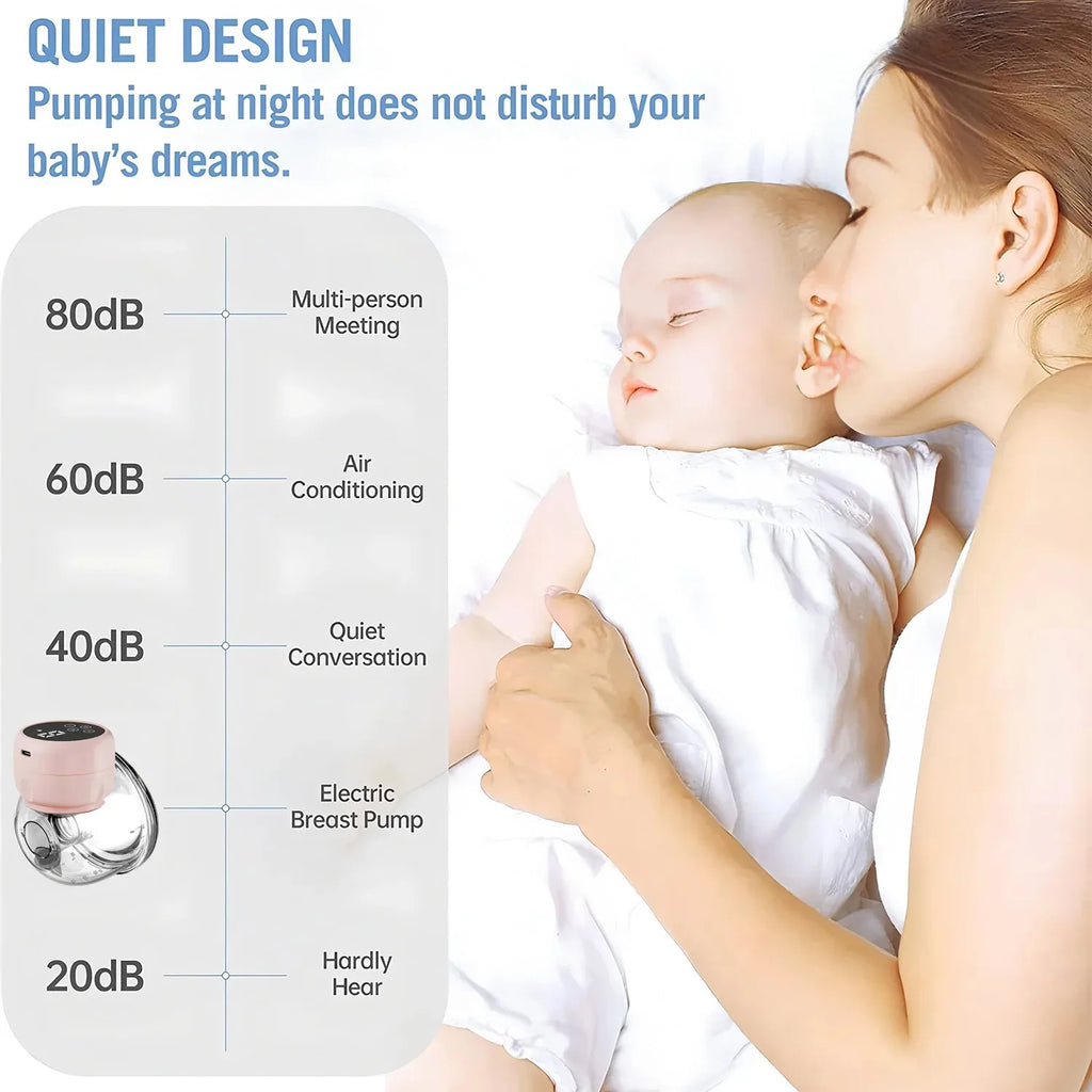 Wearable Electric Breast Pump