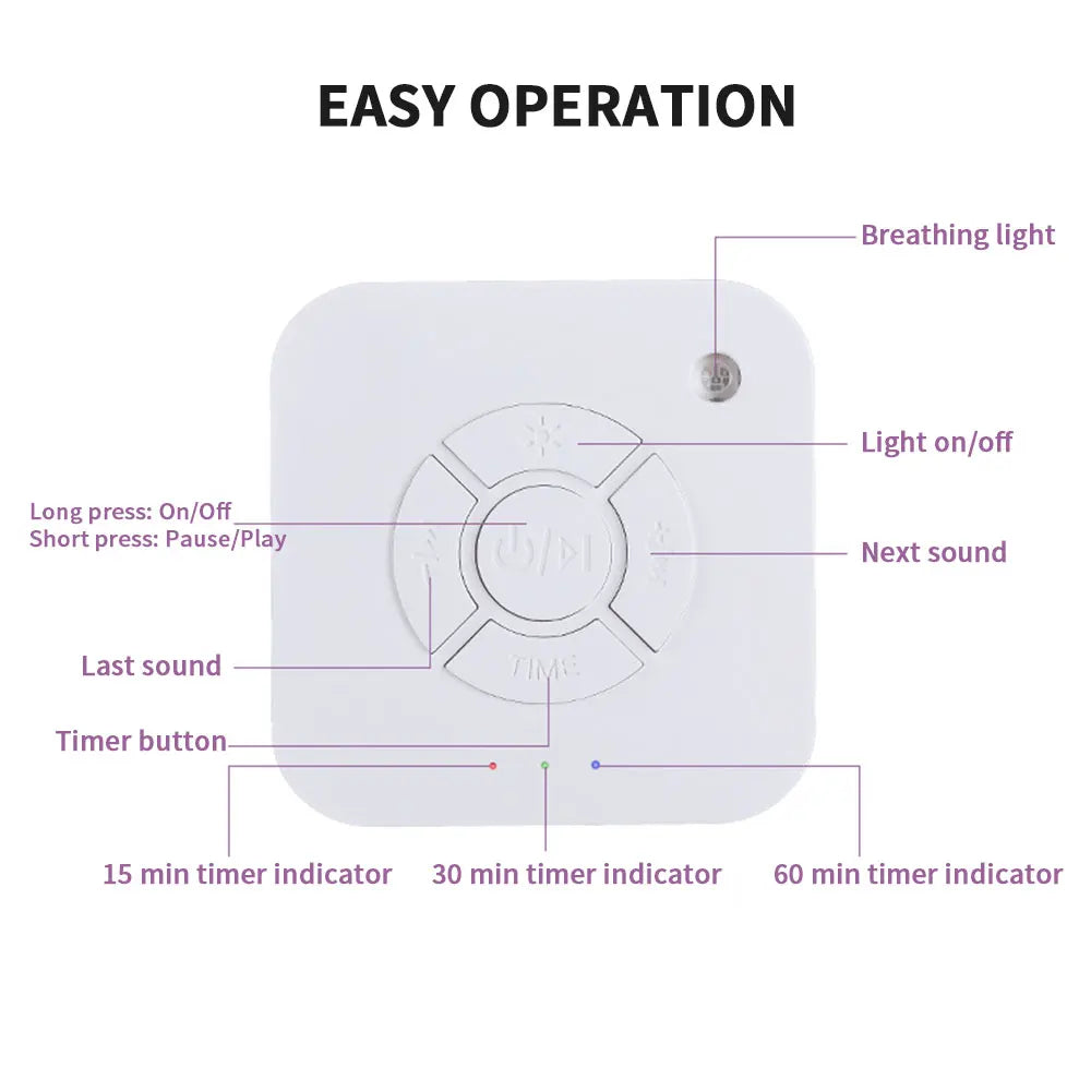 USB White Noise Sleep Machine