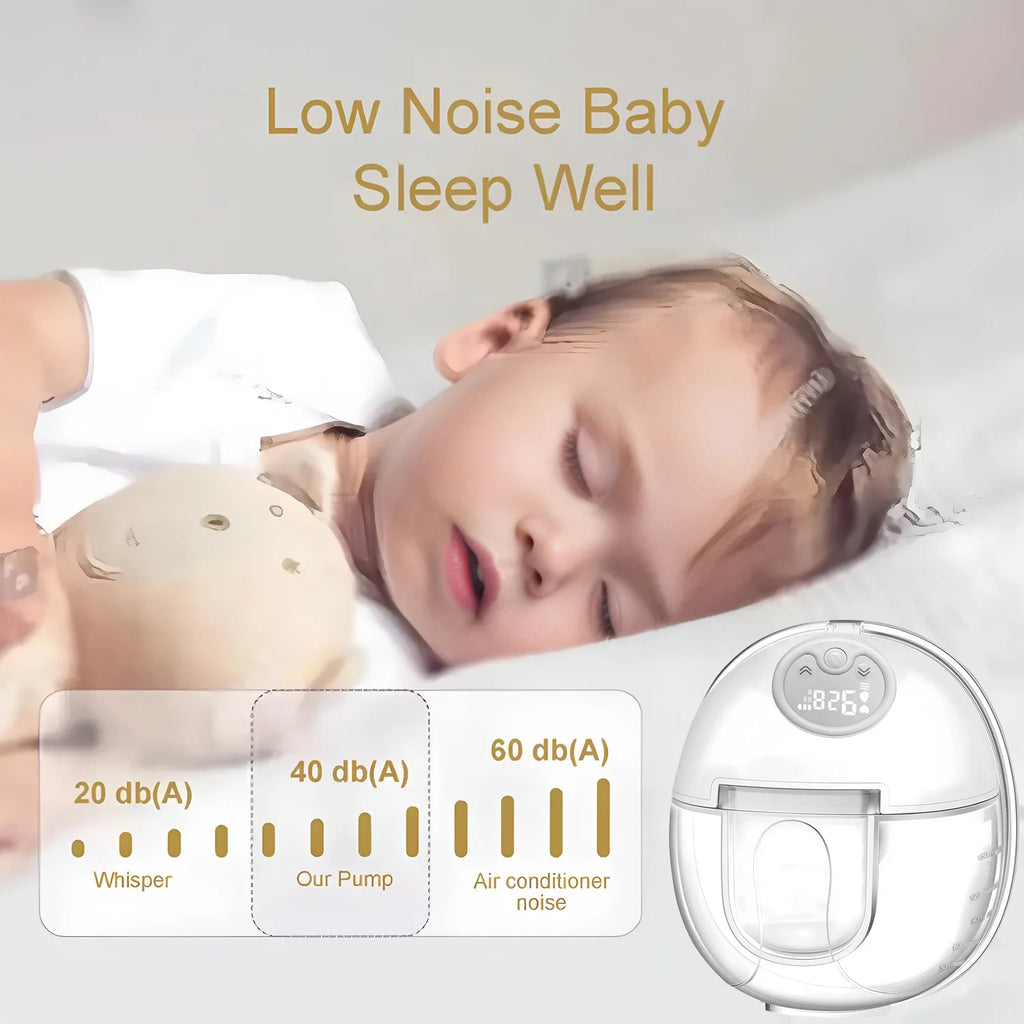 Wearable Electric Breast Pump