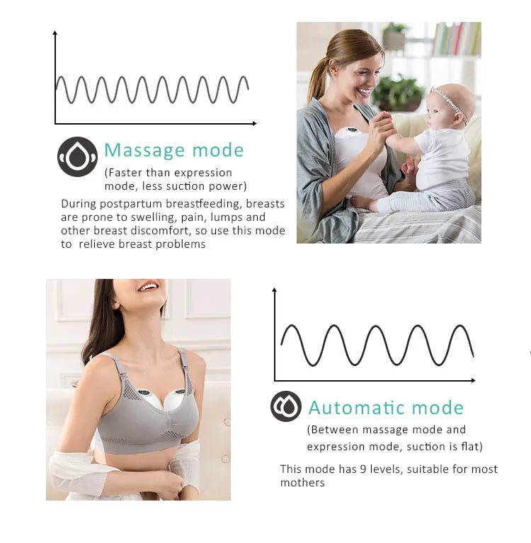 BornBL Wearable Breast Pump