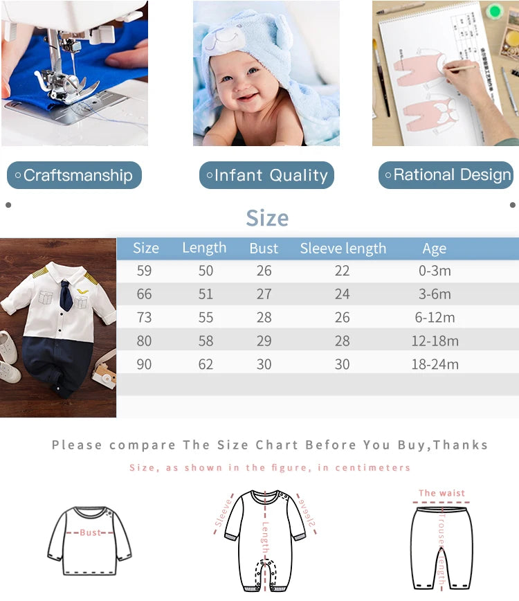Newborn Clothes