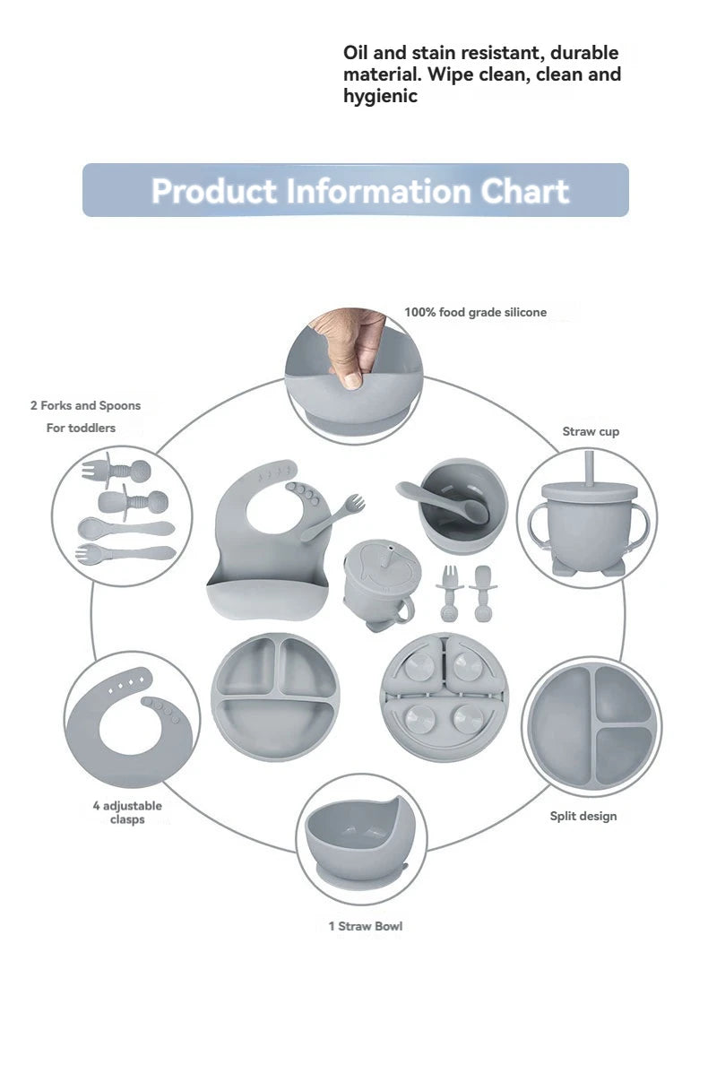 Baby Silicone Tableware Set
