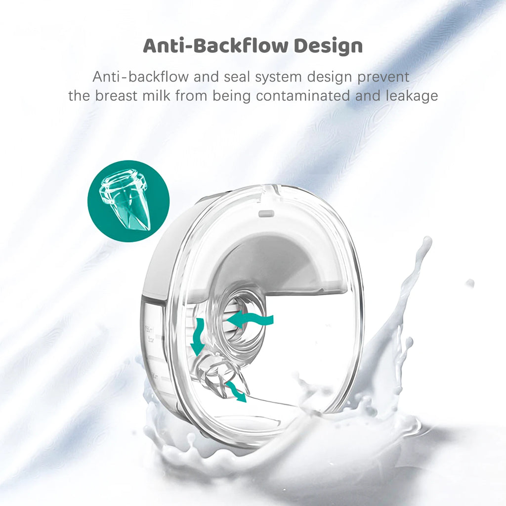 S32 Wireless Wearable Breast Pump