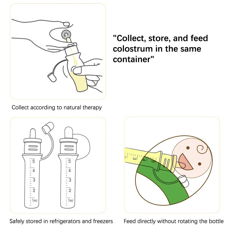 Reusable  Breastfeeding Device