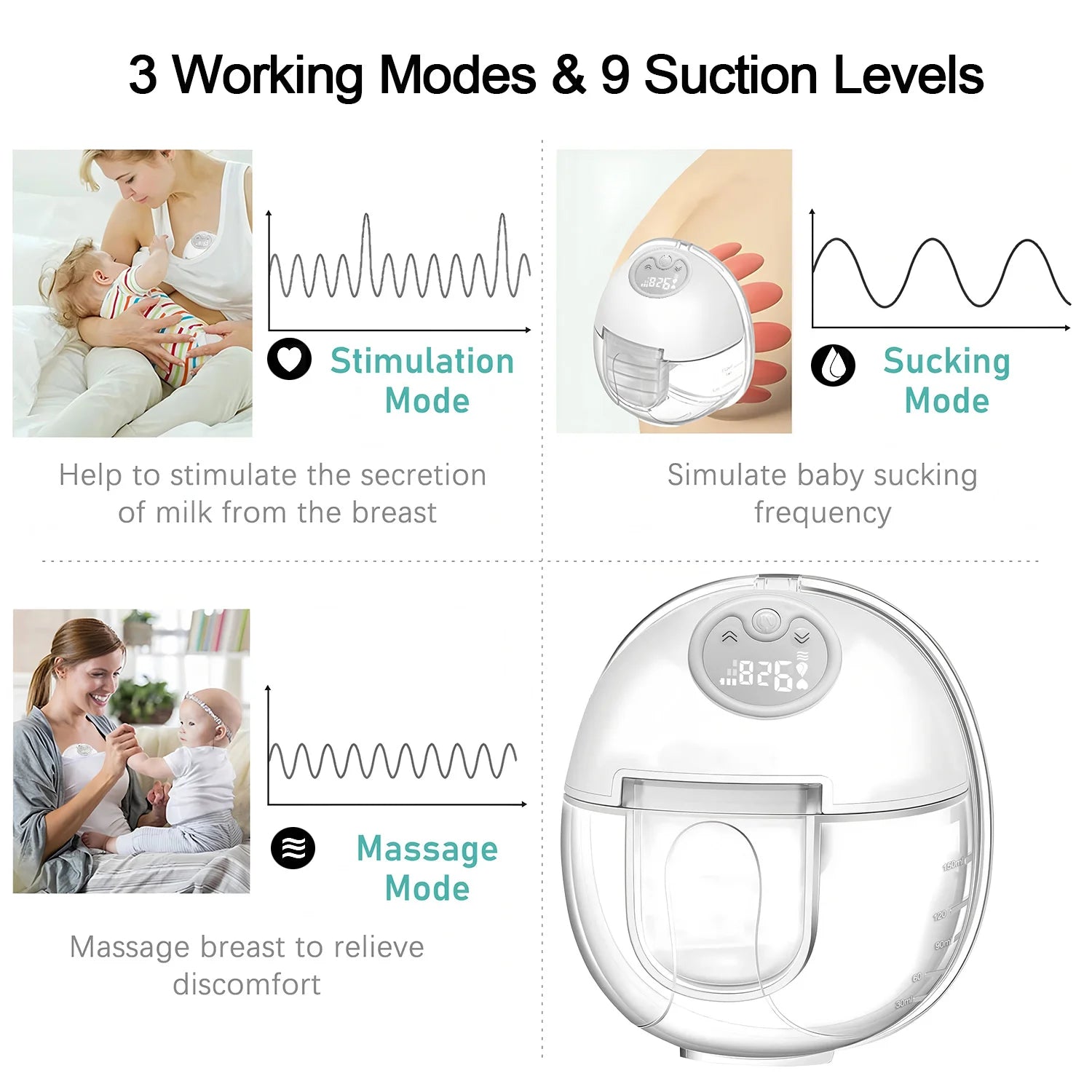 Wearable Electric Breast Pump