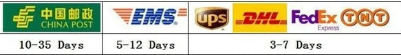 Baby Yellow Tutu Set